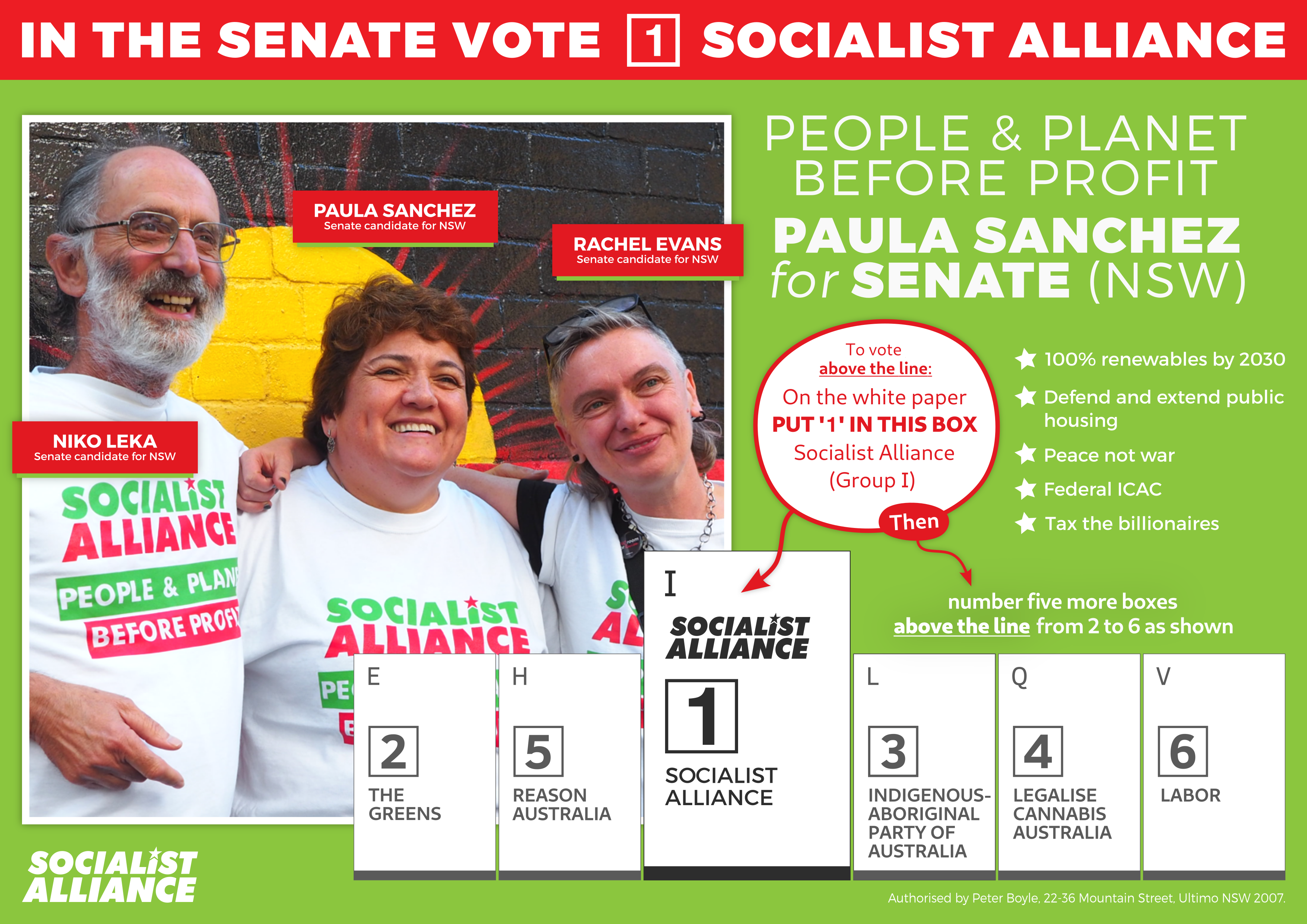 How to vote Socialist Alliance in the Senate New South Wales 2022