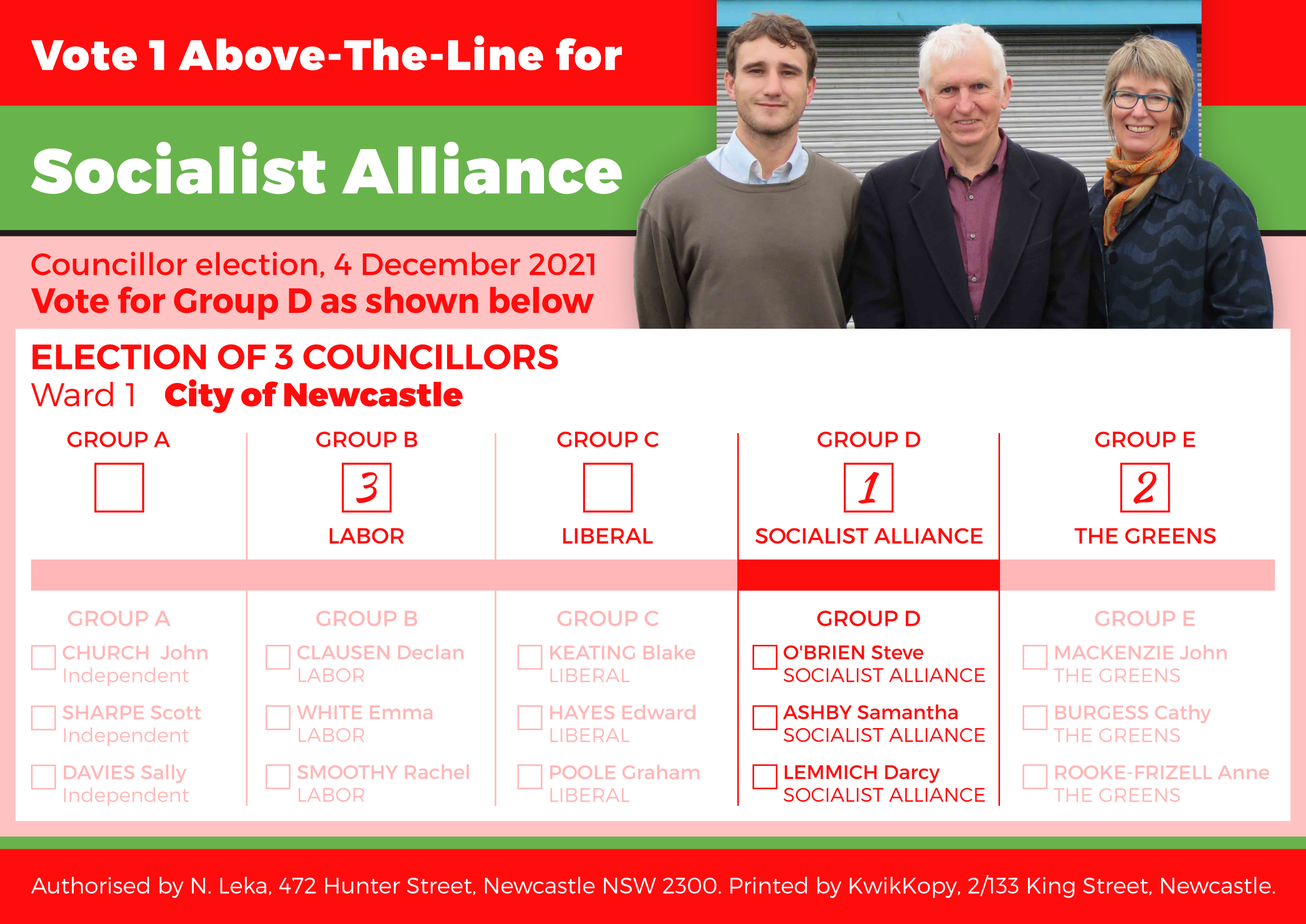 City of Newcastle NSW how to vote Socialist Alliance 2021