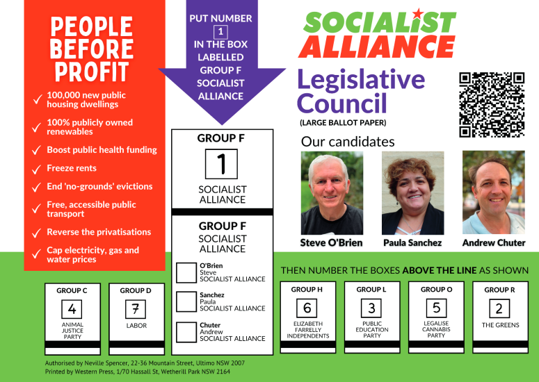 How to vote Socialist Alliance in the Legistlative Council NSW 2023