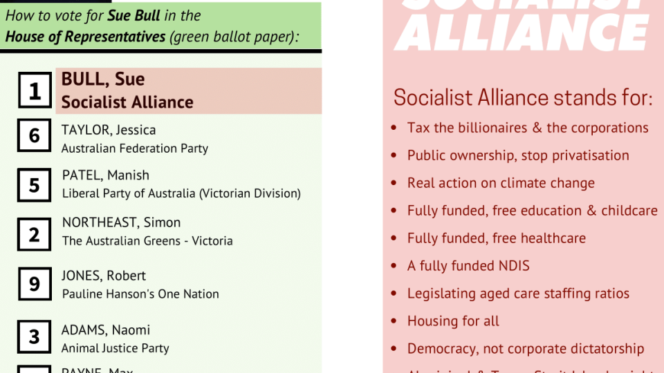 How to vote Sue Bull, Socialist Alliance for Corio 2022
