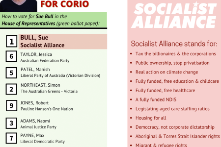 How to vote Sue Bull, Socialist Alliance for Corio 2022